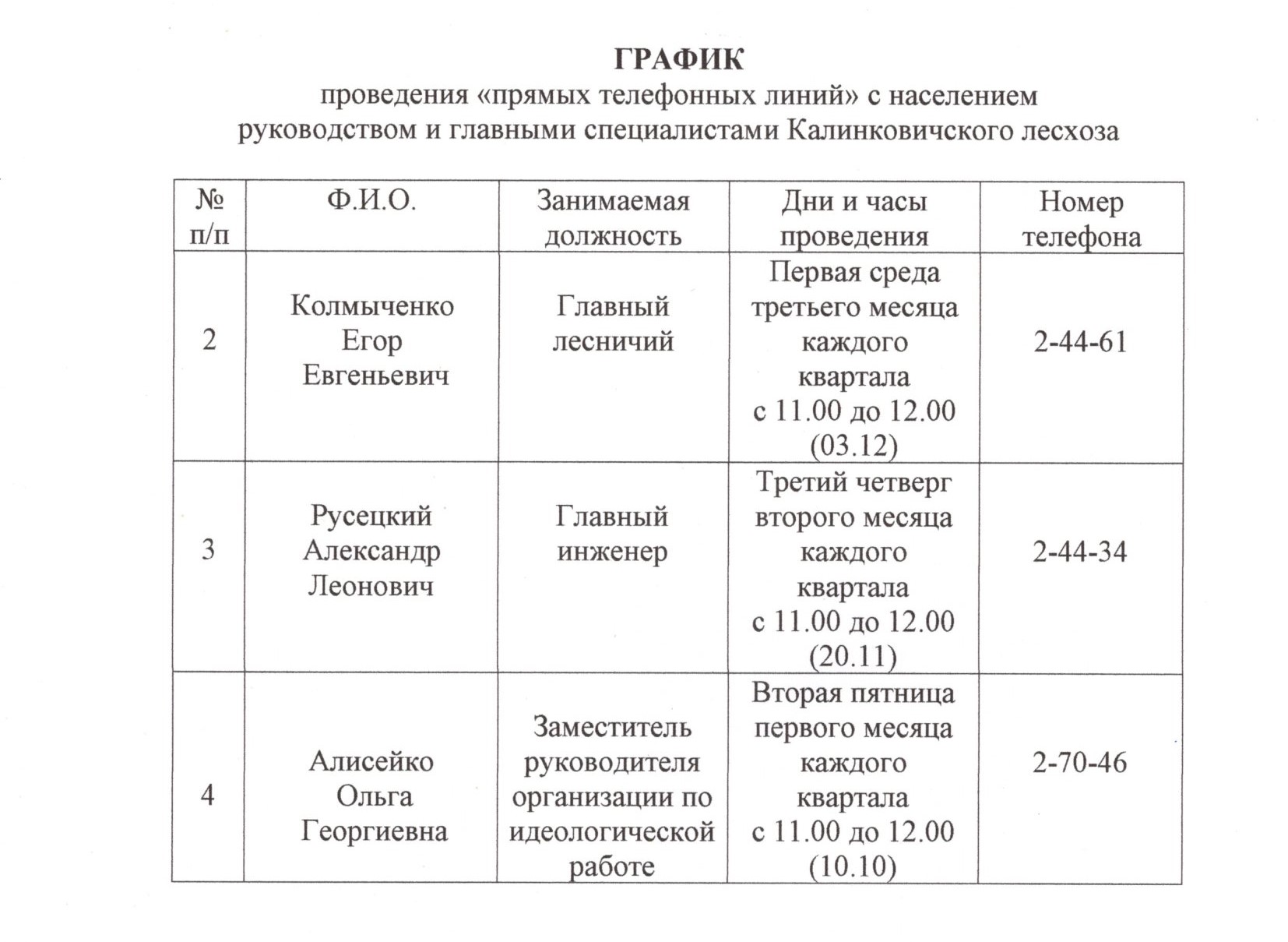 ПТЛ лесхоза
