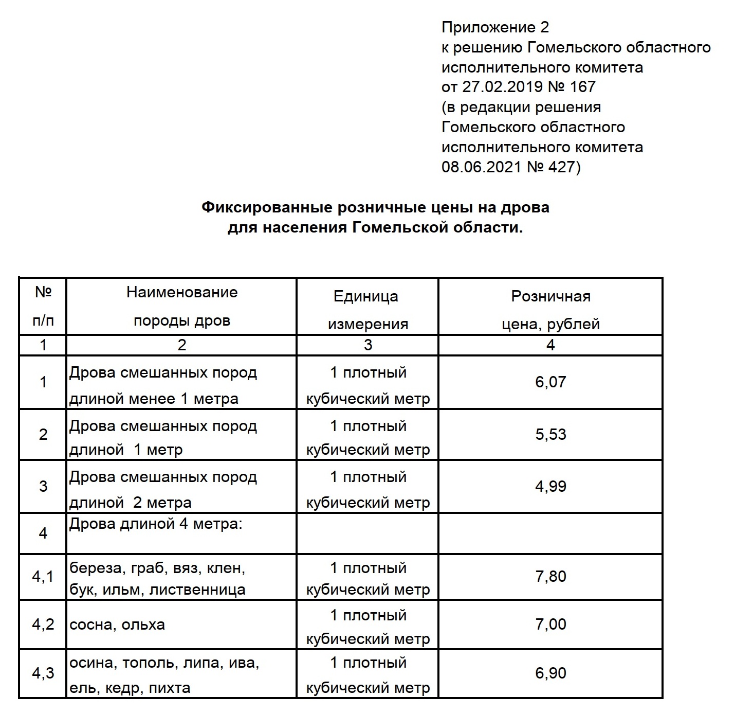 глху калинковичский лесхоз адрес. %D0%94%D1%80%D0%BE%D0%B2%D0%B0 %D0%BD%D0%B0%D1%81%D0%B5%D0%BB%D0%B5%D0%BD%D0%B8%D1%8E. глху калинковичский лесхоз адрес фото. глху калинковичский лесхоз адрес-%D0%94%D1%80%D0%BE%D0%B2%D0%B0 %D0%BD%D0%B0%D1%81%D0%B5%D0%BB%D0%B5%D0%BD%D0%B8%D1%8E. картинка глху калинковичский лесхоз адрес. картинка %D0%94%D1%80%D0%BE%D0%B2%D0%B0 %D0%BD%D0%B0%D1%81%D0%B5%D0%BB%D0%B5%D0%BD%D0%B8%D1%8E.