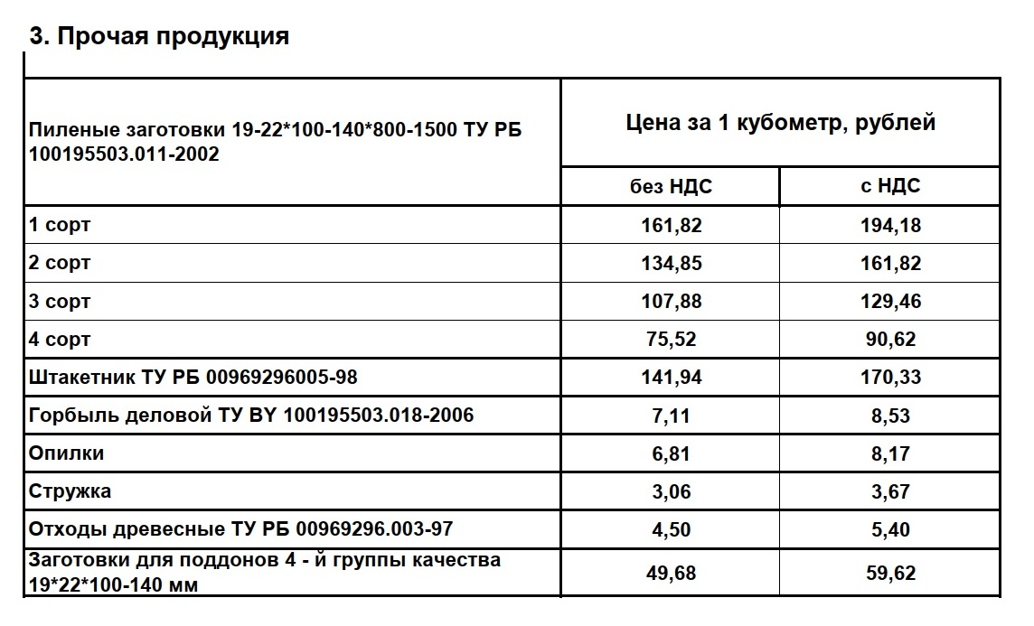 глху калинковичский лесхоз адрес. %D0%9F%D1%80%D0%BE%D1%87%D0%B0%D1%8F. глху калинковичский лесхоз адрес фото. глху калинковичский лесхоз адрес-%D0%9F%D1%80%D0%BE%D1%87%D0%B0%D1%8F. картинка глху калинковичский лесхоз адрес. картинка %D0%9F%D1%80%D0%BE%D1%87%D0%B0%D1%8F.