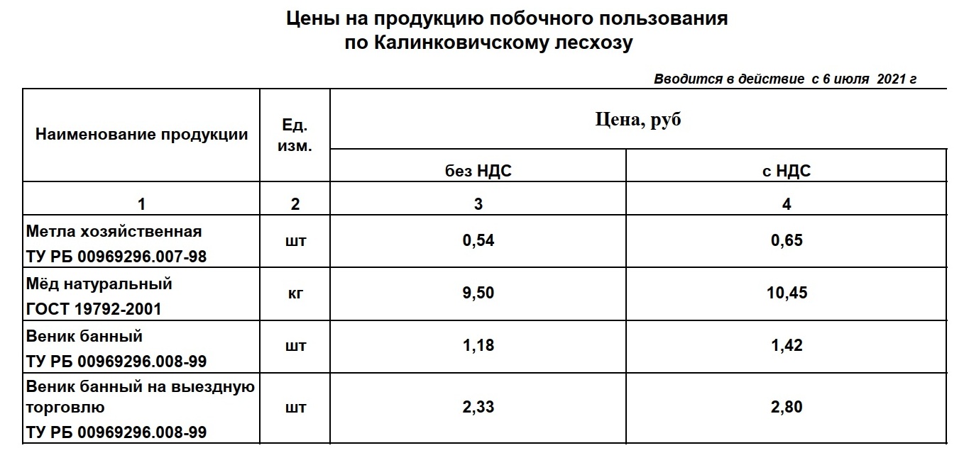 глху калинковичский лесхоз адрес. %D0%9F%D0%BE%D0%B1%D0%BE%D1%87%D0%BA%D0%B0 07072021. глху калинковичский лесхоз адрес фото. глху калинковичский лесхоз адрес-%D0%9F%D0%BE%D0%B1%D0%BE%D1%87%D0%BA%D0%B0 07072021. картинка глху калинковичский лесхоз адрес. картинка %D0%9F%D0%BE%D0%B1%D0%BE%D1%87%D0%BA%D0%B0 07072021.