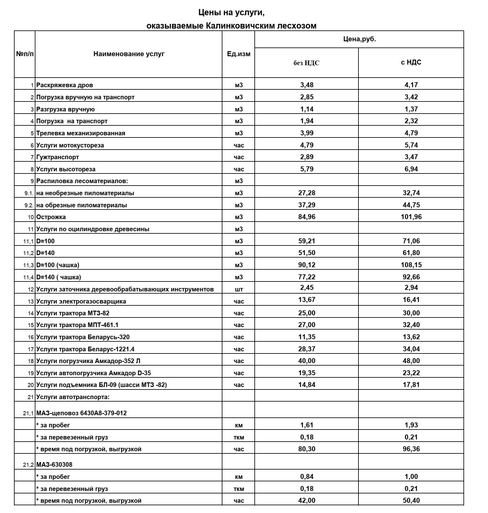 глху калинковичский лесхоз адрес. %D0%A3%D1%81%D0%BB%D1%83%D0%B3%D0%B8 1. глху калинковичский лесхоз адрес фото. глху калинковичский лесхоз адрес-%D0%A3%D1%81%D0%BB%D1%83%D0%B3%D0%B8 1. картинка глху калинковичский лесхоз адрес. картинка %D0%A3%D1%81%D0%BB%D1%83%D0%B3%D0%B8 1.