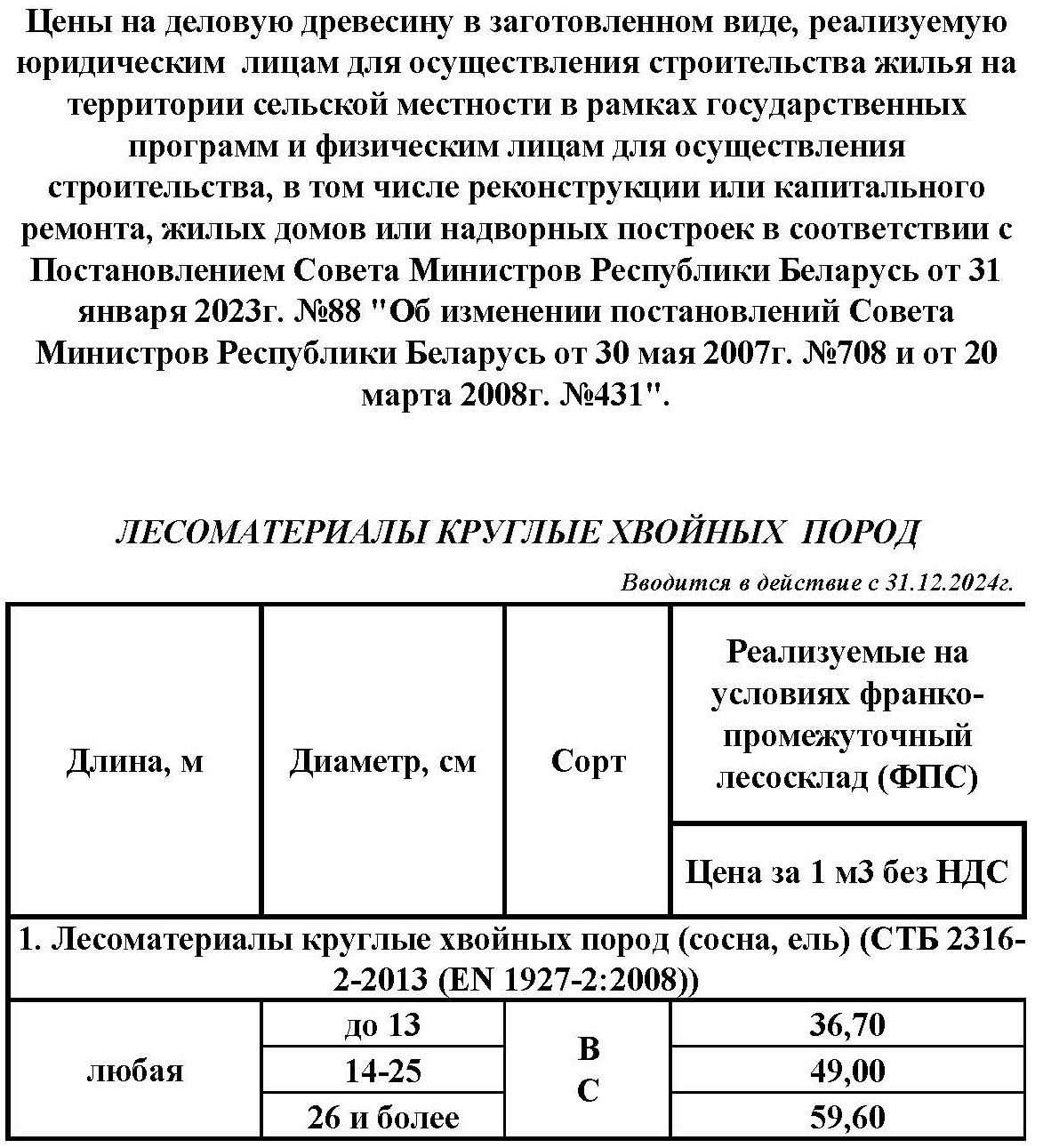 Цены по 88 постановлению.xlsx