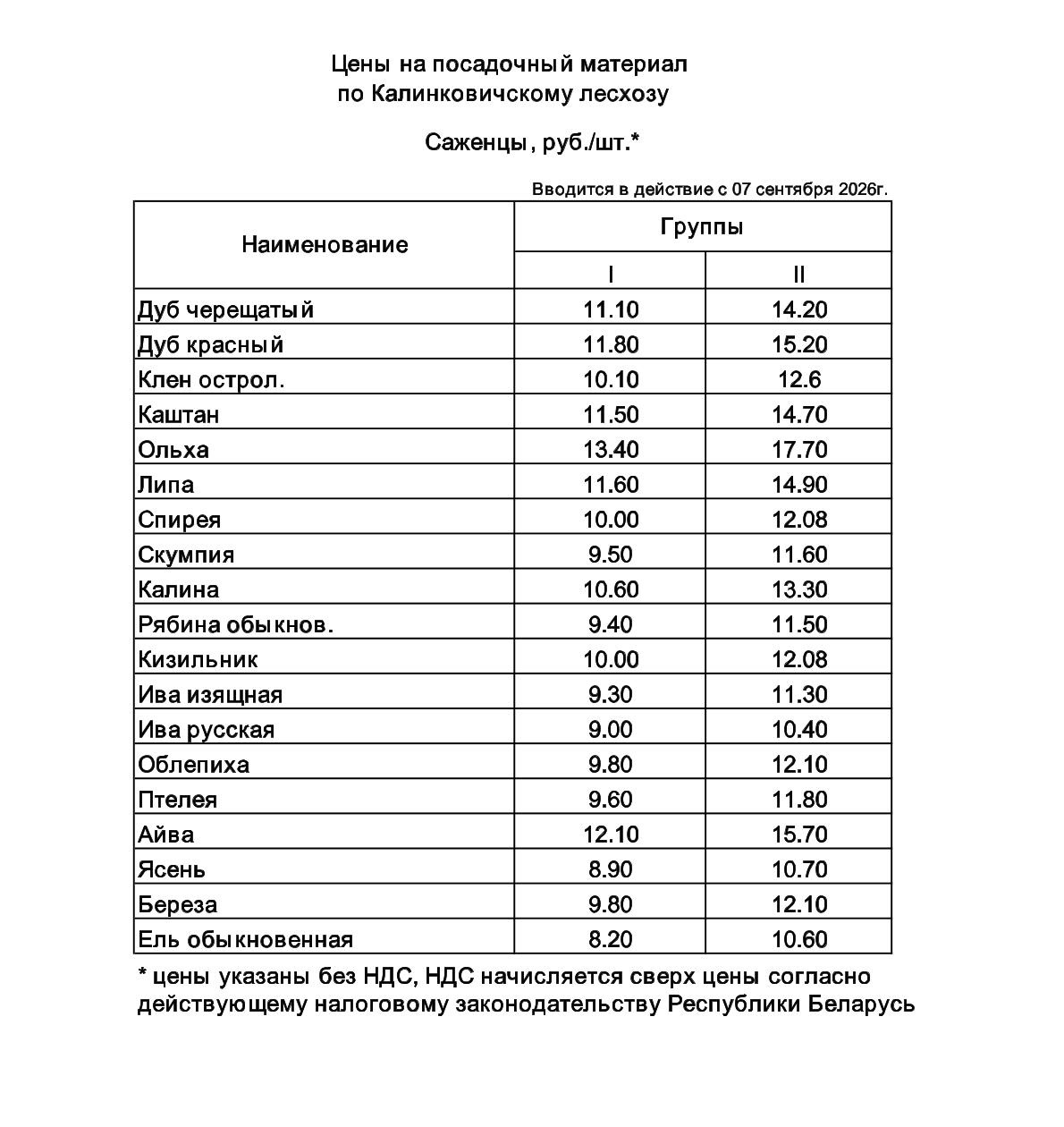 Приложение посадочный материал февраль 2026 1