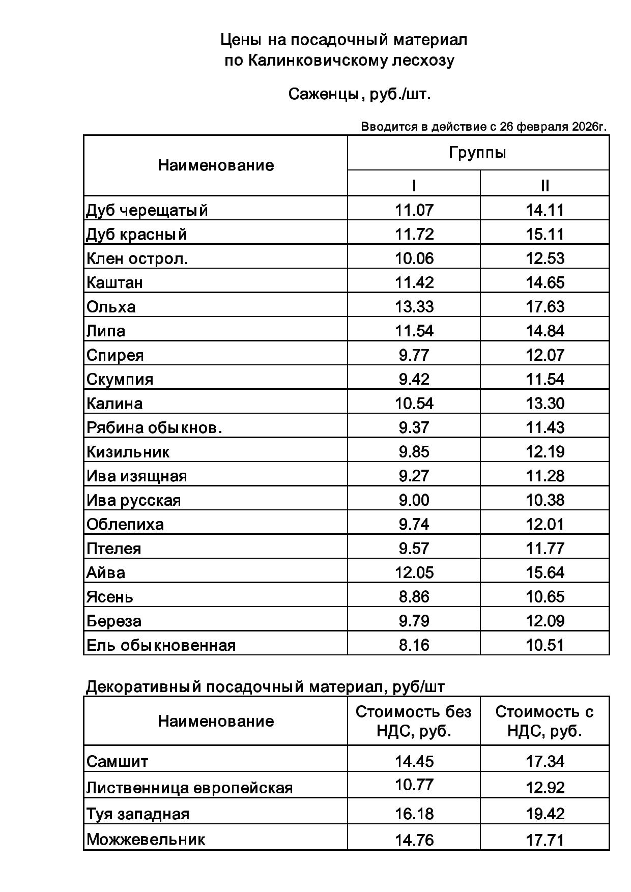 Приложение посадочный материал февраль 2026 1
