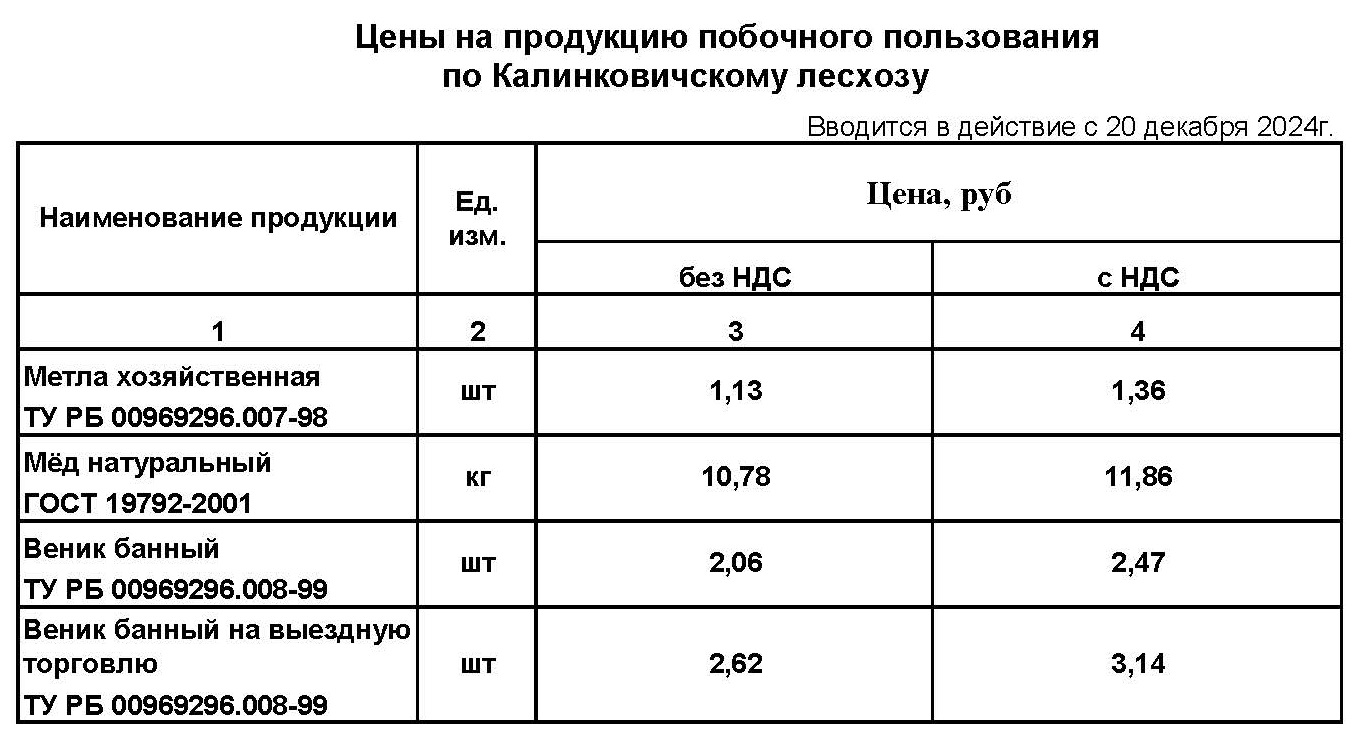 Побочка