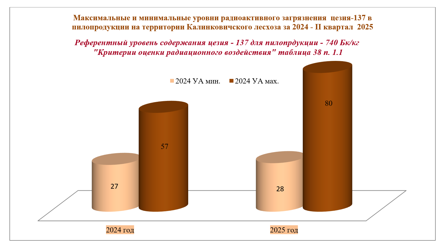 пилопродукция.png