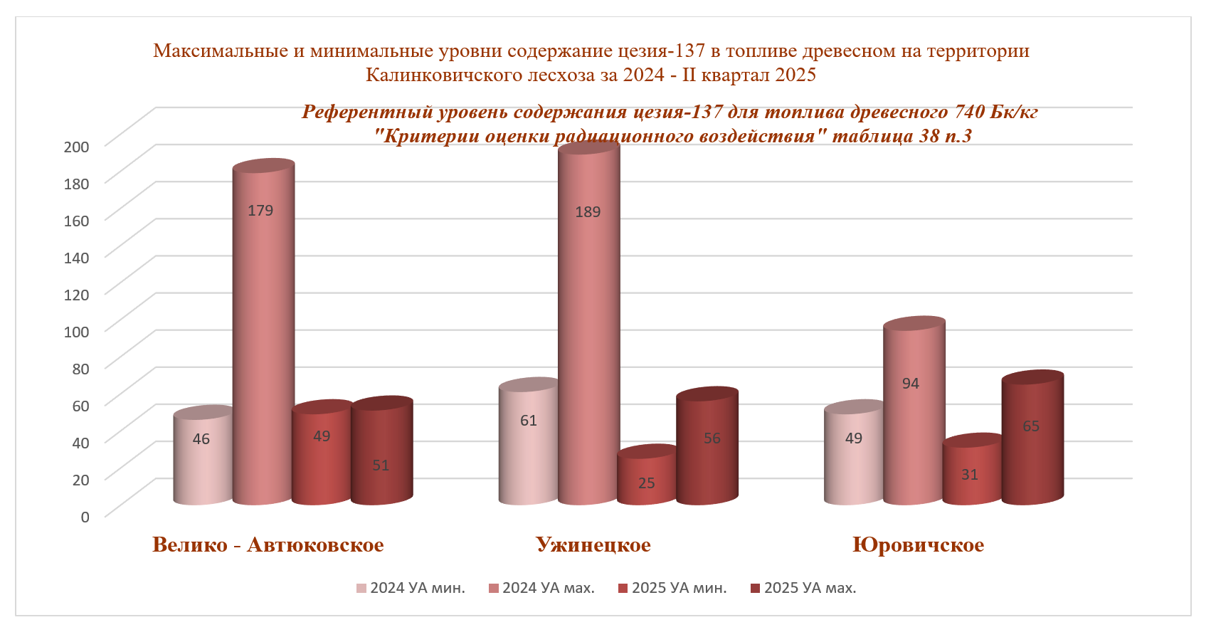 топливо_древесное.png