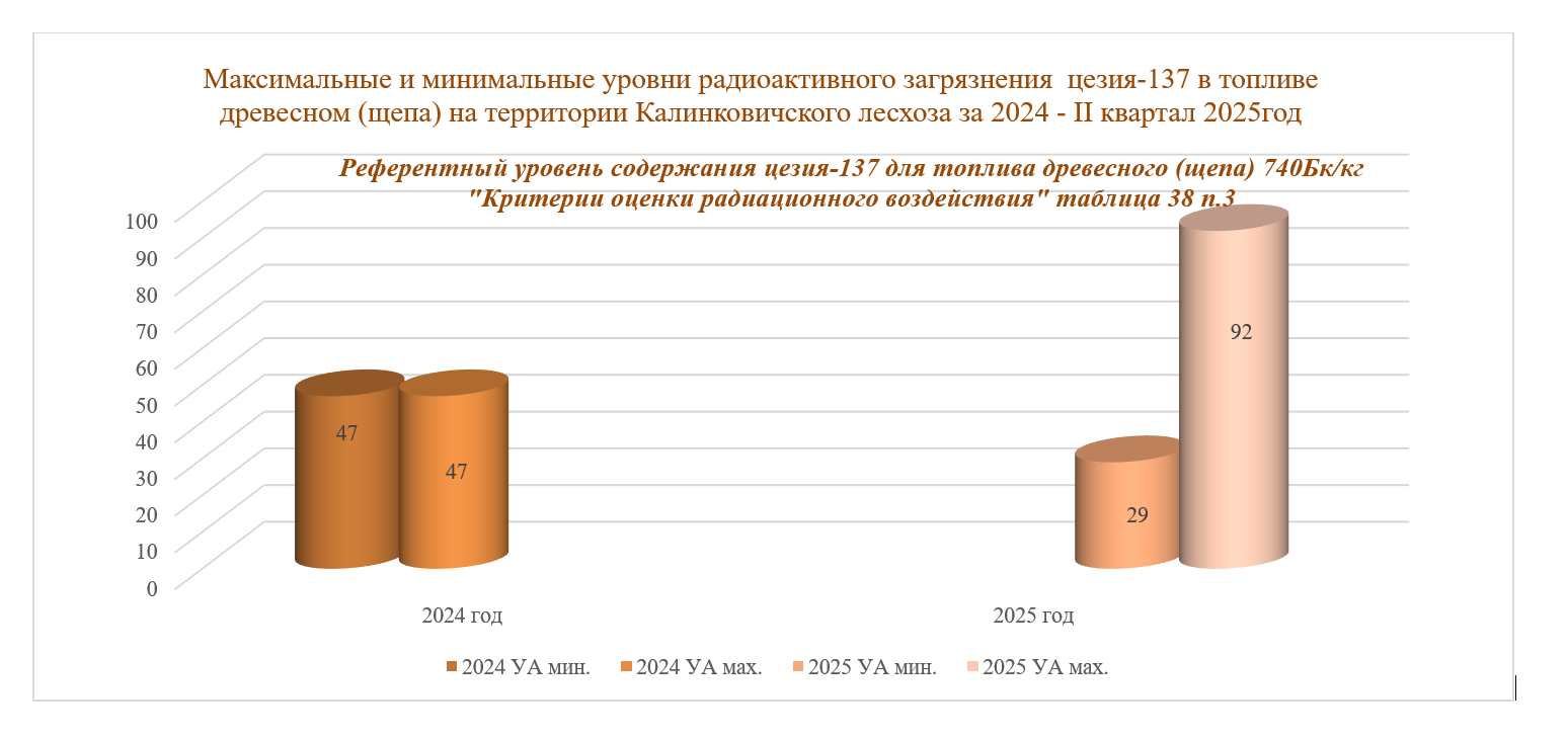 топливо_древесное_щепа.png